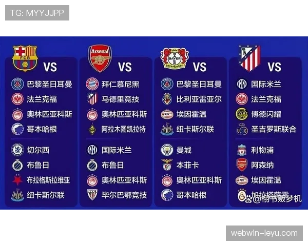 欧冠联赛新赛制公布:小组赛扩容激发更强竞争与观赛体验 欧冠联赛新赛制公布:小组赛扩容激发更强竞争与观赛体验