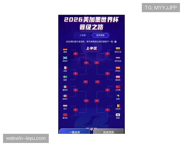 2026世界杯第三名出线积分门槛预测 2026世界杯第三名出线积分门槛预测